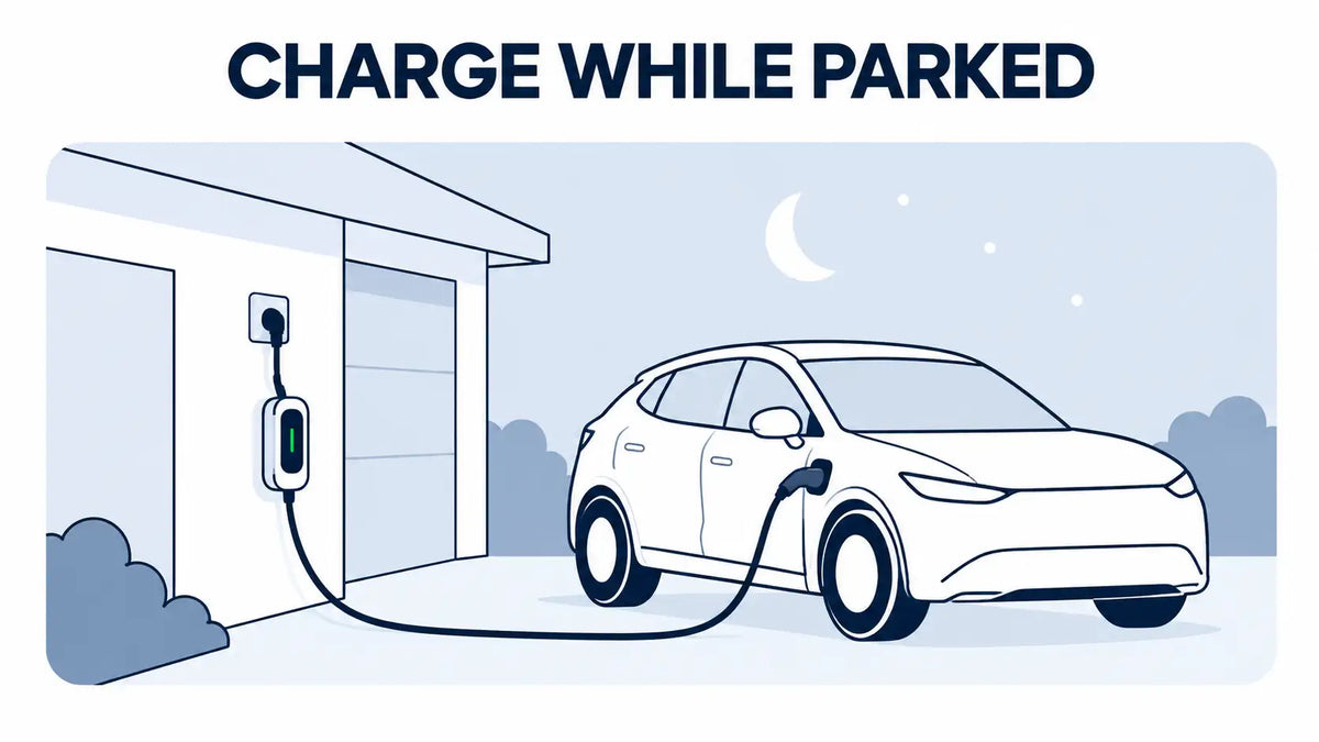 Which Charger Is Suitable for a Plug-in Hybrid?