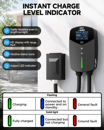 EVDANCE 32A Wallbox EV Charger – Single Phase Type 2, 7.36kW