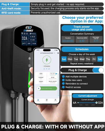 EVDANCE 32A Wallbox EV Charger – Single Phase Type 2, 7.36kW