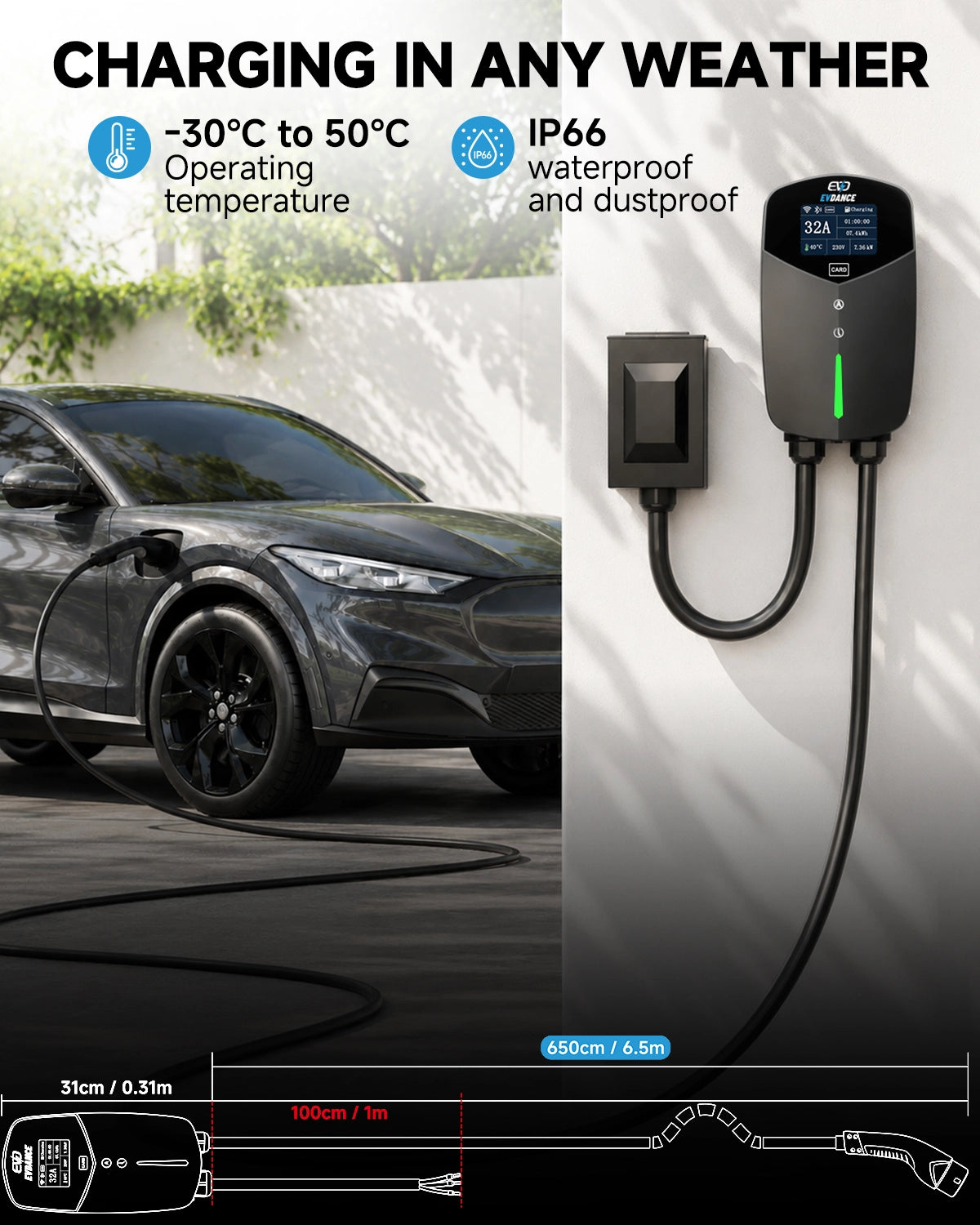 EVDANCE 32A Wallbox EV Charger – Single Phase Type 2, 7.36kW