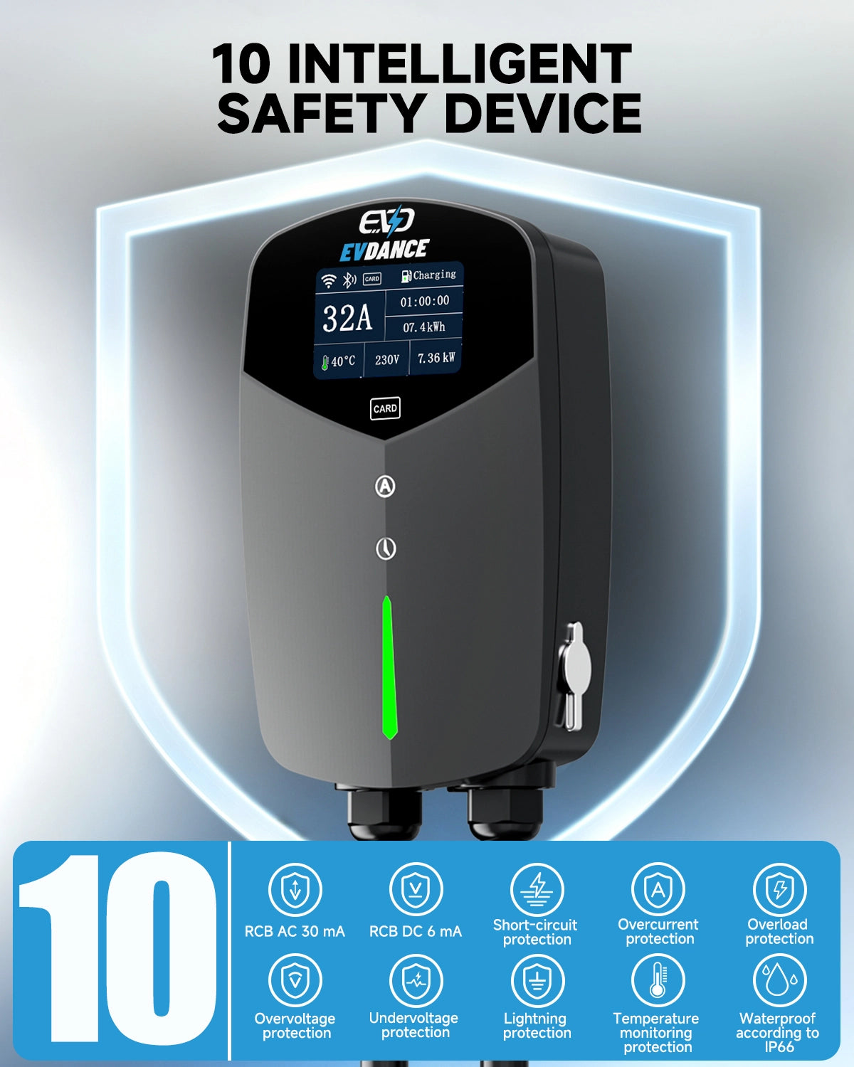 EVDANCE 32A Wallbox EV Charger – Single Phase Type 2, 7.36kW