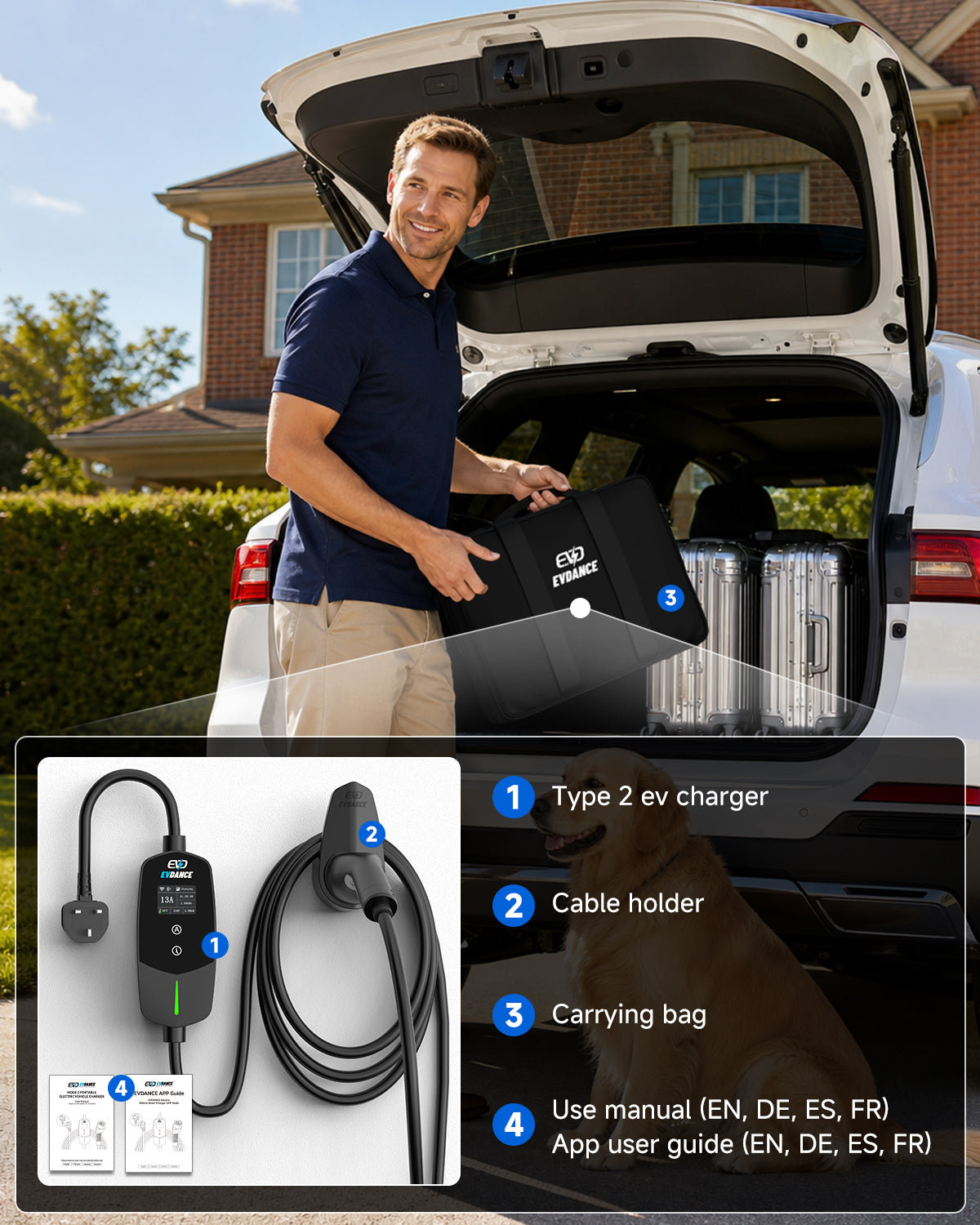 EVDANCE UK 3-Pin Smart Portable EV Charger – Single Phase Type 2, 6-13A / 2.99kW | WiFi & APP Control