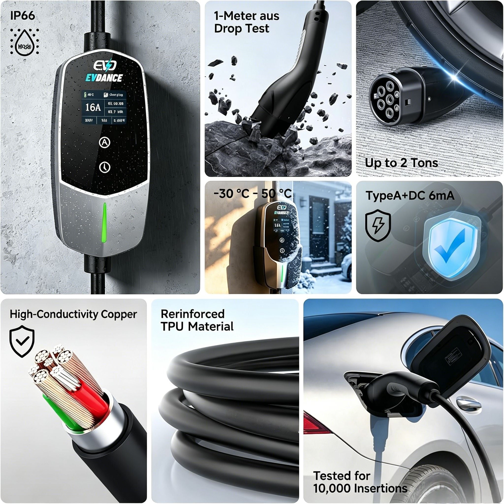 EVDANCE 11kW Mobile Wallbox – 3 Phase Type 2 EV Charger, 16A | 6mA DC Protection