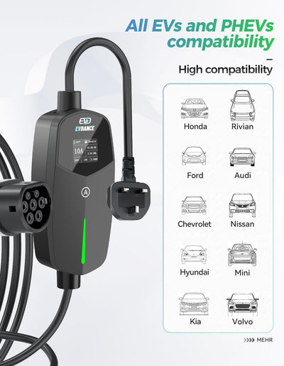 EVDANCE UK 3-Pin Portable EV Charger – Single Phase Type 2, 10A / 2.3kW | Intermediate